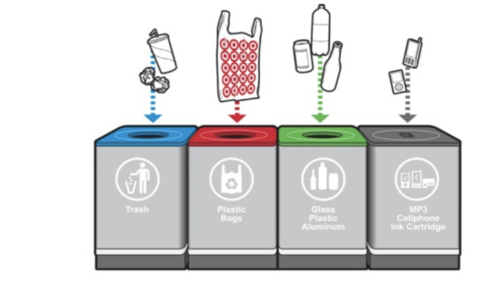 Target recycling bins in store