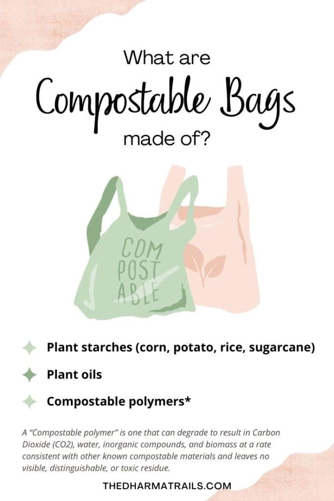what are compostable trash bags made of infographic